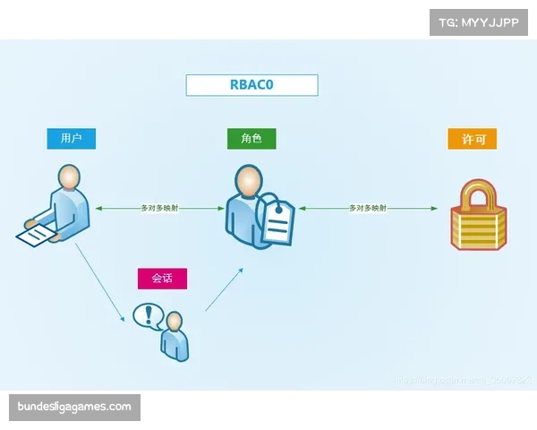 意甲考虑引入“门线”裁判辅助系统，已进入测试阶段